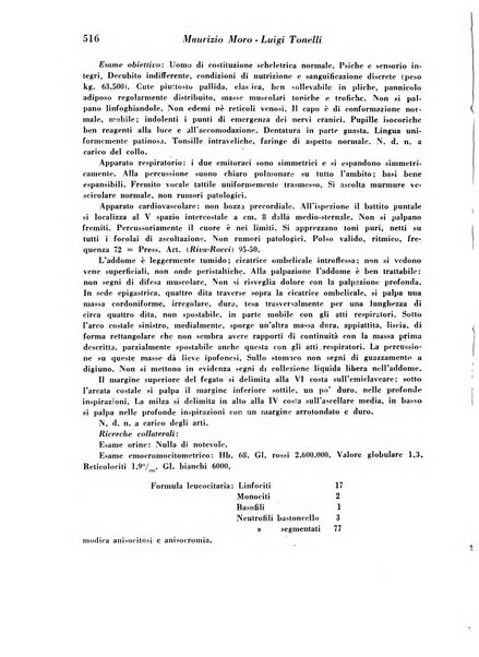 Archivio De Vecchi per l'anatomia patologica e la medicina clinica