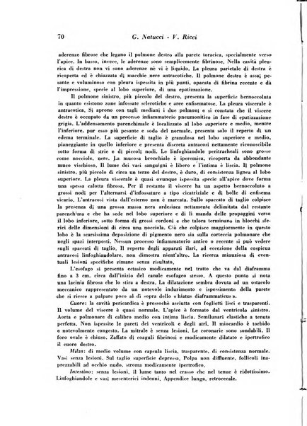 Archivio De Vecchi per l'anatomia patologica e la medicina clinica