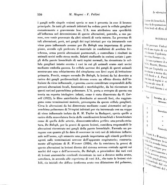 Archivio De Vecchi per l'anatomia patologica e la medicina clinica