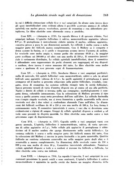 Archivio De Vecchi per l'anatomia patologica e la medicina clinica