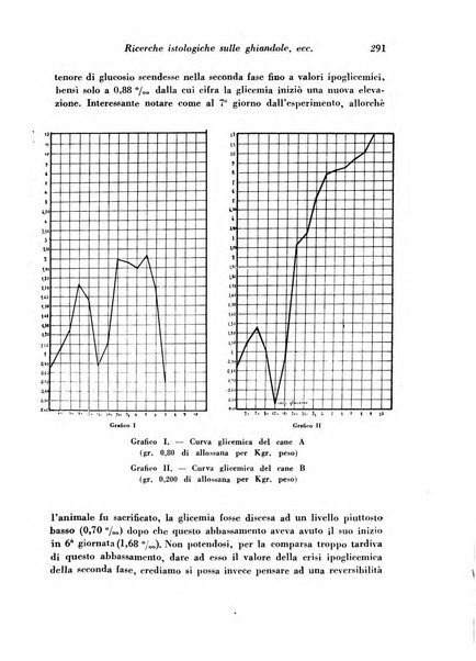 Archivio De Vecchi per l'anatomia patologica e la medicina clinica