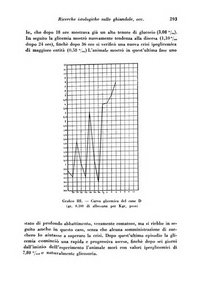 Archivio De Vecchi per l'anatomia patologica e la medicina clinica