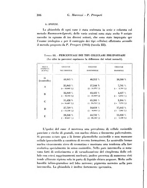 Archivio De Vecchi per l'anatomia patologica e la medicina clinica