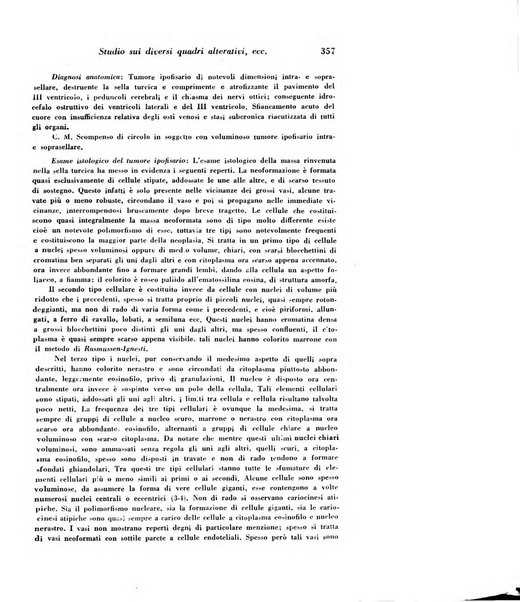 Archivio De Vecchi per l'anatomia patologica e la medicina clinica