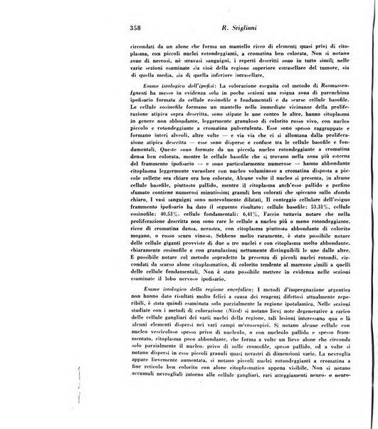 Archivio De Vecchi per l'anatomia patologica e la medicina clinica