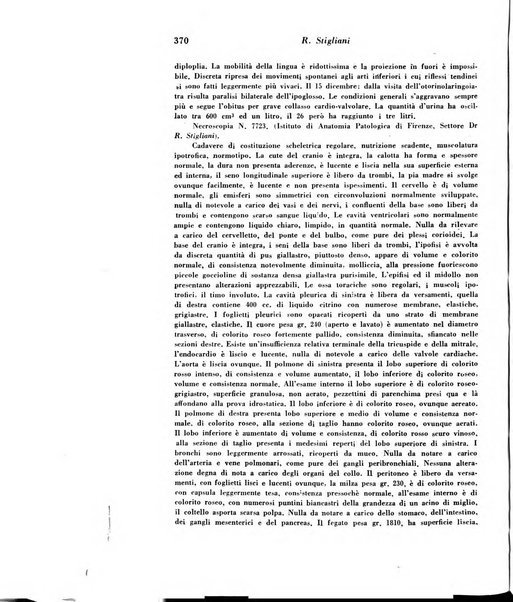 Archivio De Vecchi per l'anatomia patologica e la medicina clinica