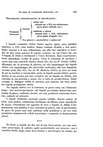 giornale/TO00177004/1944-1945/unico/00000641