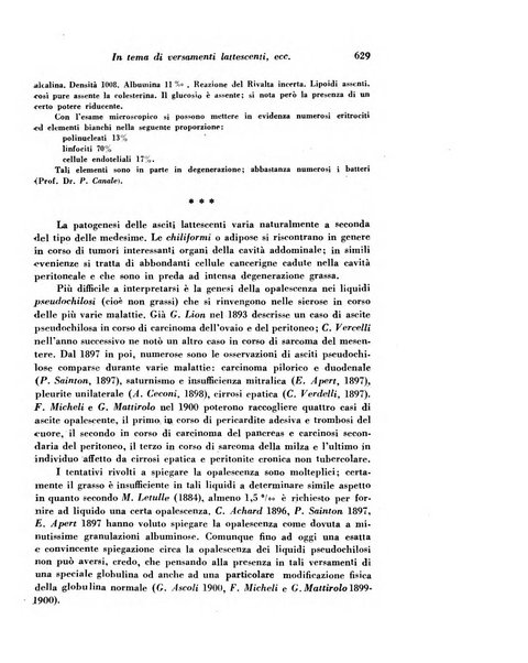 Archivio De Vecchi per l'anatomia patologica e la medicina clinica