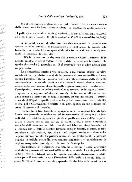 Archivio De Vecchi per l'anatomia patologica e la medicina clinica