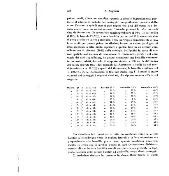 Archivio De Vecchi per l'anatomia patologica e la medicina clinica