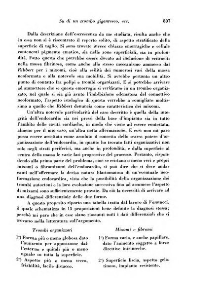 Archivio De Vecchi per l'anatomia patologica e la medicina clinica