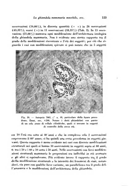 Archivio De Vecchi per l'anatomia patologica e la medicina clinica