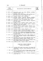 giornale/TO00177004/1945-1946/unico/00000142