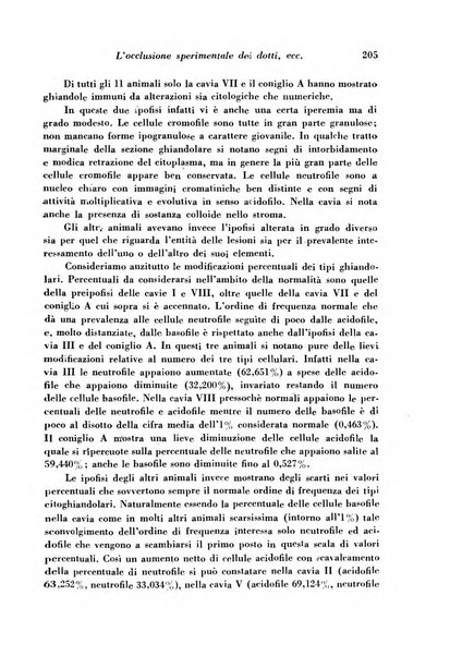 Archivio De Vecchi per l'anatomia patologica e la medicina clinica