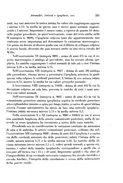 Archivio De Vecchi per l'anatomia patologica e la medicina clinica