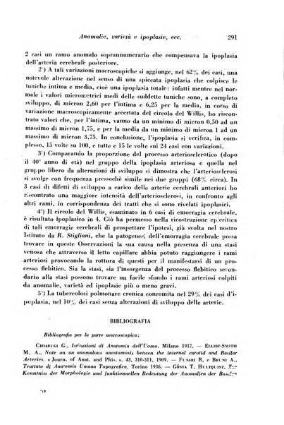 Archivio De Vecchi per l'anatomia patologica e la medicina clinica