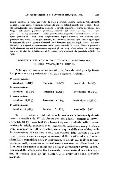 Archivio De Vecchi per l'anatomia patologica e la medicina clinica