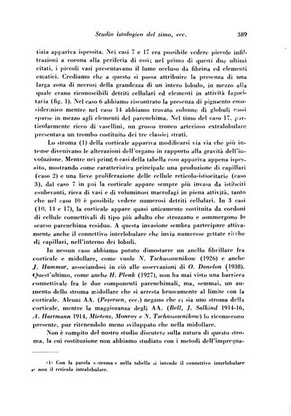 Archivio De Vecchi per l'anatomia patologica e la medicina clinica