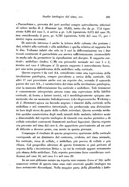 Archivio De Vecchi per l'anatomia patologica e la medicina clinica