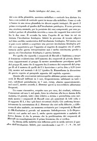 Archivio De Vecchi per l'anatomia patologica e la medicina clinica