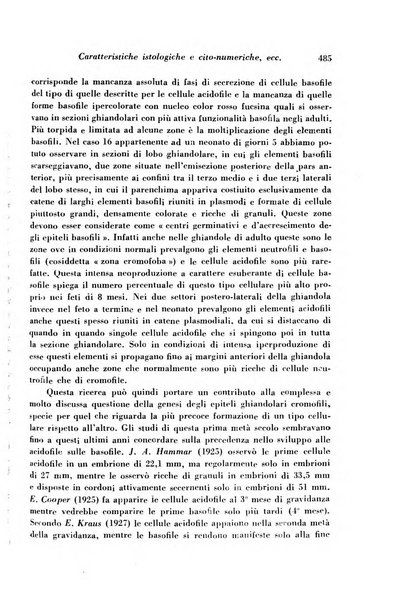 Archivio De Vecchi per l'anatomia patologica e la medicina clinica