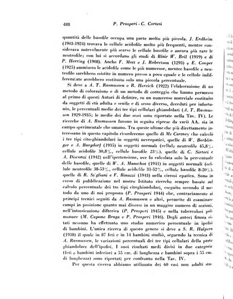 Archivio De Vecchi per l'anatomia patologica e la medicina clinica