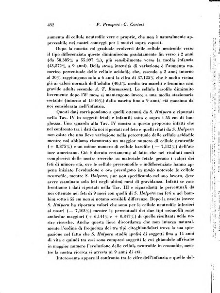 Archivio De Vecchi per l'anatomia patologica e la medicina clinica