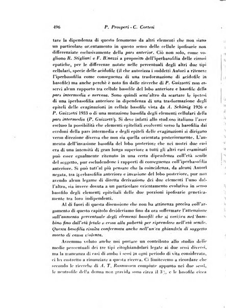 Archivio De Vecchi per l'anatomia patologica e la medicina clinica