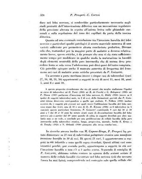 Archivio De Vecchi per l'anatomia patologica e la medicina clinica