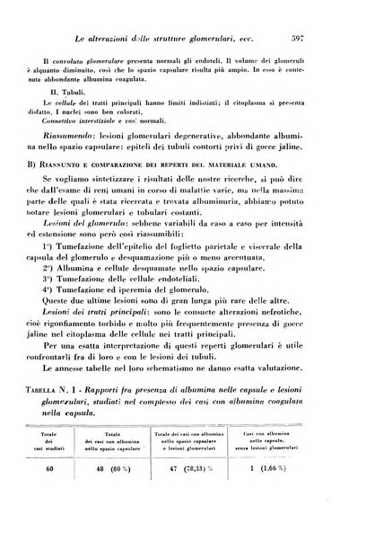 Archivio De Vecchi per l'anatomia patologica e la medicina clinica