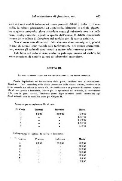 Archivio De Vecchi per l'anatomia patologica e la medicina clinica