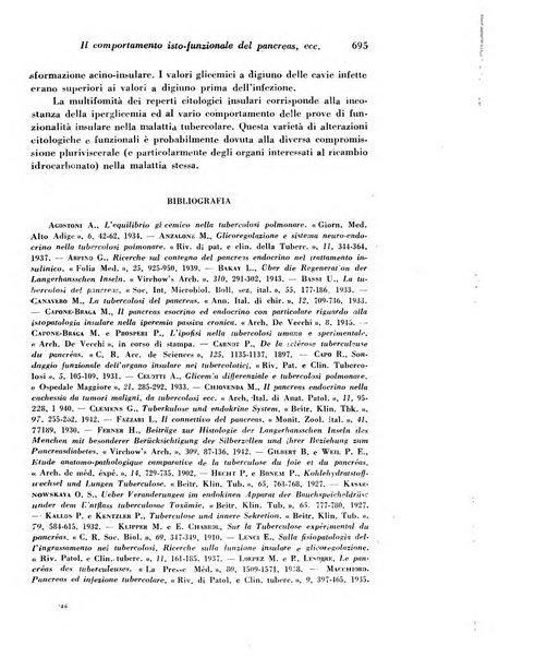 Archivio De Vecchi per l'anatomia patologica e la medicina clinica