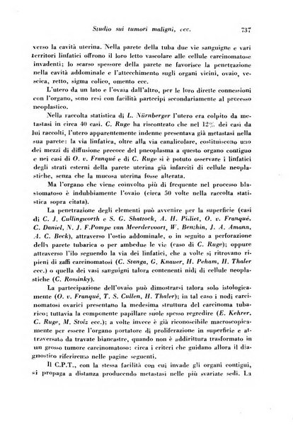 Archivio De Vecchi per l'anatomia patologica e la medicina clinica