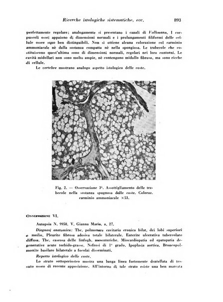 Archivio De Vecchi per l'anatomia patologica e la medicina clinica