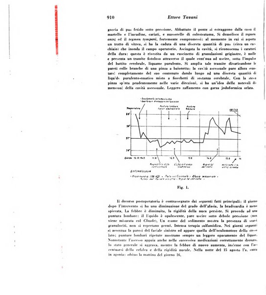 Archivio De Vecchi per l'anatomia patologica e la medicina clinica