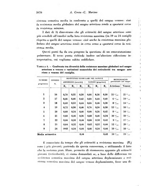 Archivio De Vecchi per l'anatomia patologica e la medicina clinica