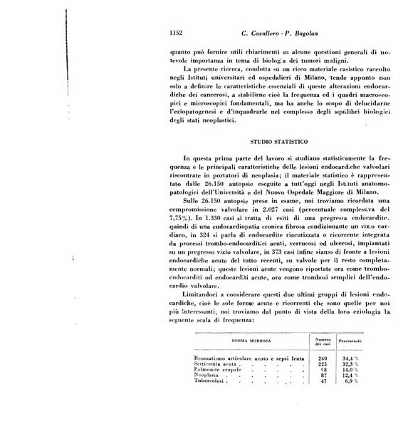 Archivio De Vecchi per l'anatomia patologica e la medicina clinica