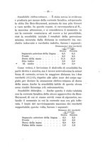 giornale/TO00177017/1910/unico/00000035