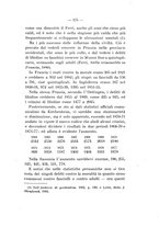 giornale/TO00177017/1910/unico/00000405