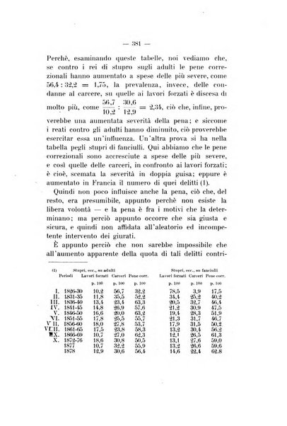 Archivio di antropologia criminale, psichiatria e medicina legale organo ufficiale della Associazione italiana di medicina legale e delle assicurazioni