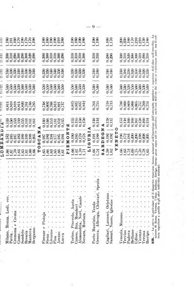 Archivio di antropologia criminale, psichiatria e medicina legale organo ufficiale della Associazione italiana di medicina legale e delle assicurazioni