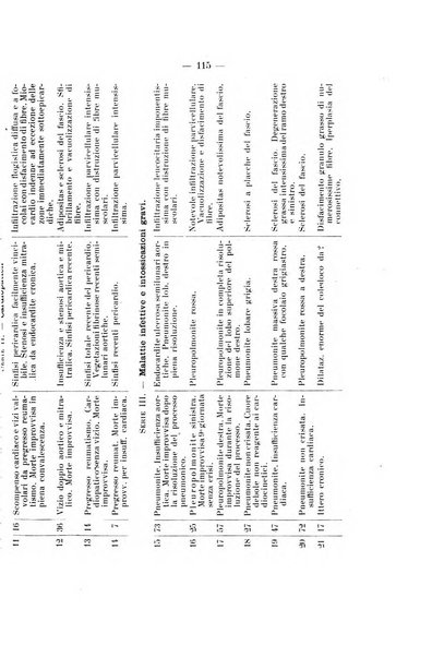 Archivio di antropologia criminale, psichiatria e medicina legale organo ufficiale della Associazione italiana di medicina legale e delle assicurazioni