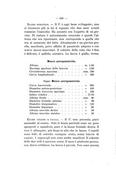 Archivio di antropologia criminale, psichiatria e medicina legale organo ufficiale della Associazione italiana di medicina legale e delle assicurazioni