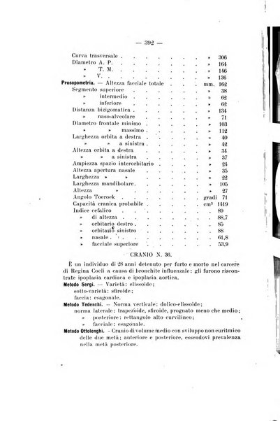 Archivio di antropologia criminale, psichiatria e medicina legale organo ufficiale della Associazione italiana di medicina legale e delle assicurazioni