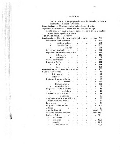 Archivio di antropologia criminale, psichiatria e medicina legale organo ufficiale della Associazione italiana di medicina legale e delle assicurazioni