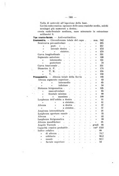 Archivio di antropologia criminale, psichiatria e medicina legale organo ufficiale della Associazione italiana di medicina legale e delle assicurazioni