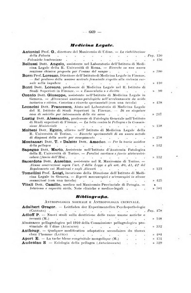 Archivio di antropologia criminale, psichiatria e medicina legale organo ufficiale della Associazione italiana di medicina legale e delle assicurazioni