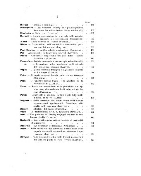 Archivio di antropologia criminale, psichiatria e medicina legale organo ufficiale della Associazione italiana di medicina legale e delle assicurazioni