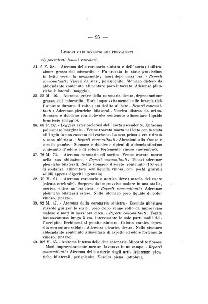 Archivio di antropologia criminale, psichiatria e medicina legale organo ufficiale della Associazione italiana di medicina legale e delle assicurazioni