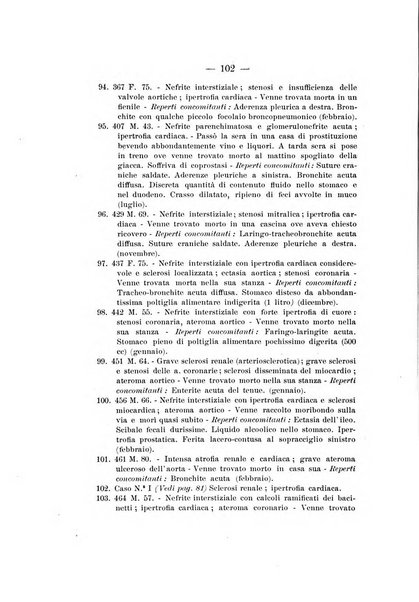 Archivio di antropologia criminale, psichiatria e medicina legale organo ufficiale della Associazione italiana di medicina legale e delle assicurazioni